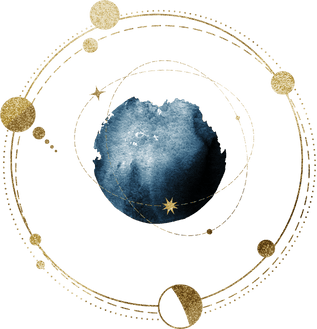 Seus Elementos e Temperamento