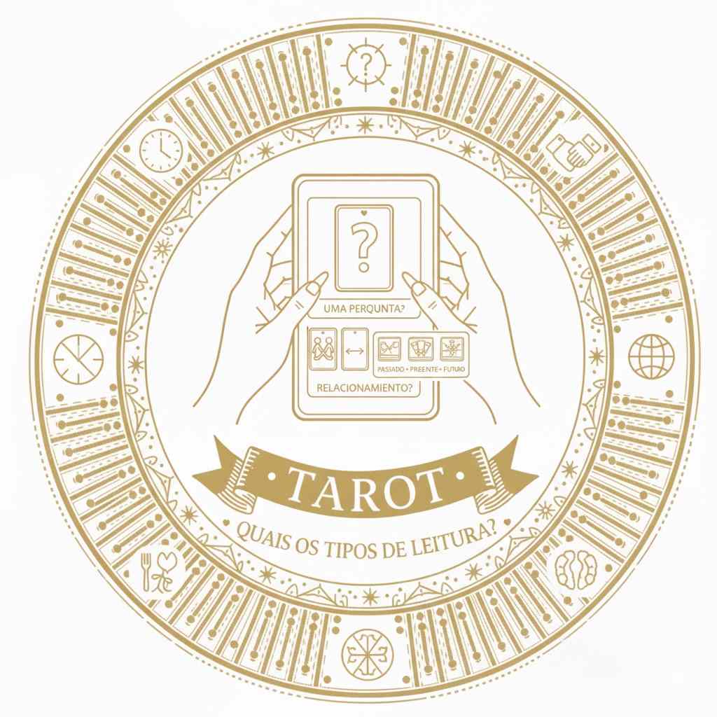 Quais os tipos de leitura de Tarot